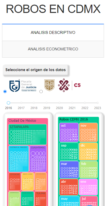 Imagen centrada
